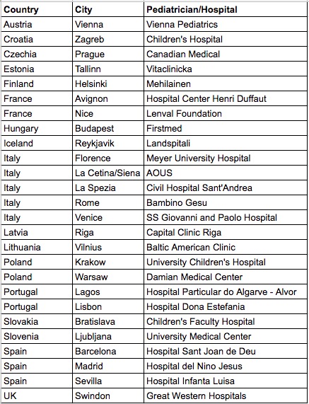 Screen Shot 2018-02-25 at 10.25.39 PM